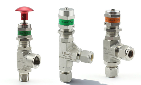 Proportional Relief Valve RV4- Designed for Precision